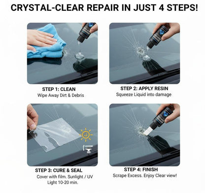 Glass Repair Kit – Easy Crack Repair | 50% OFF Today