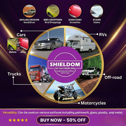 🔥 Buy 1 Get 1 Free 🔥 Hydrophobic Nano Car Scratch Repair Spray  ✨